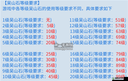 倩女幽魂手游深度解析，装备洗练技巧与攻略全面指南