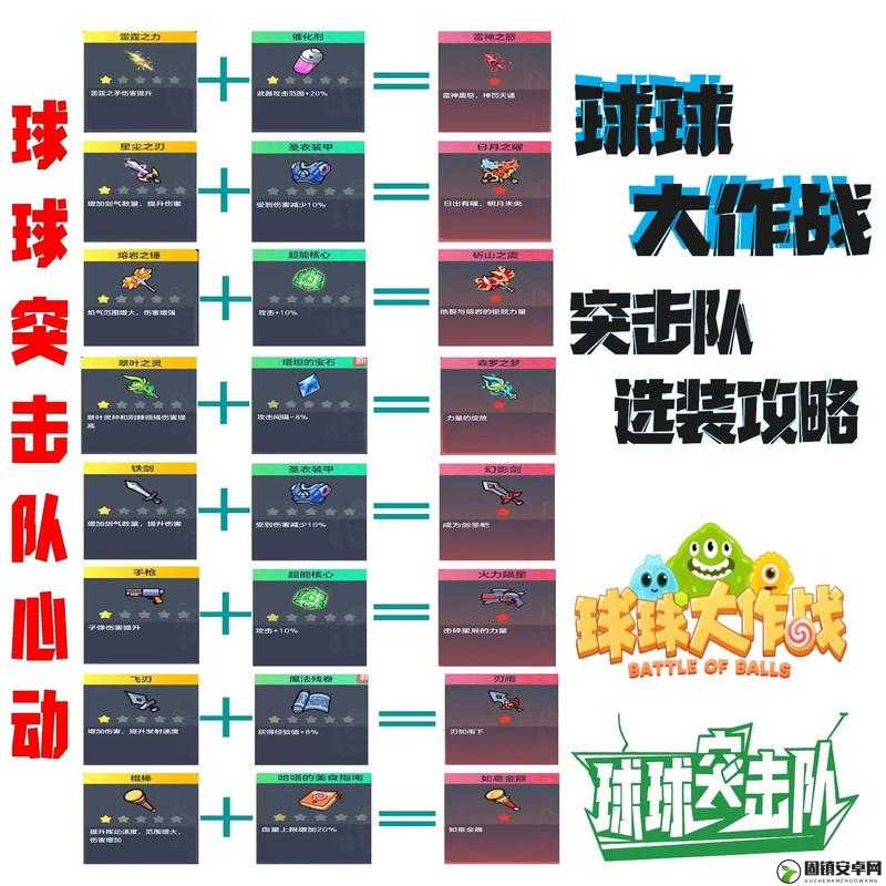 球球大作战女王肩甲获取全攻略，解锁时尚与战力的双重魅力